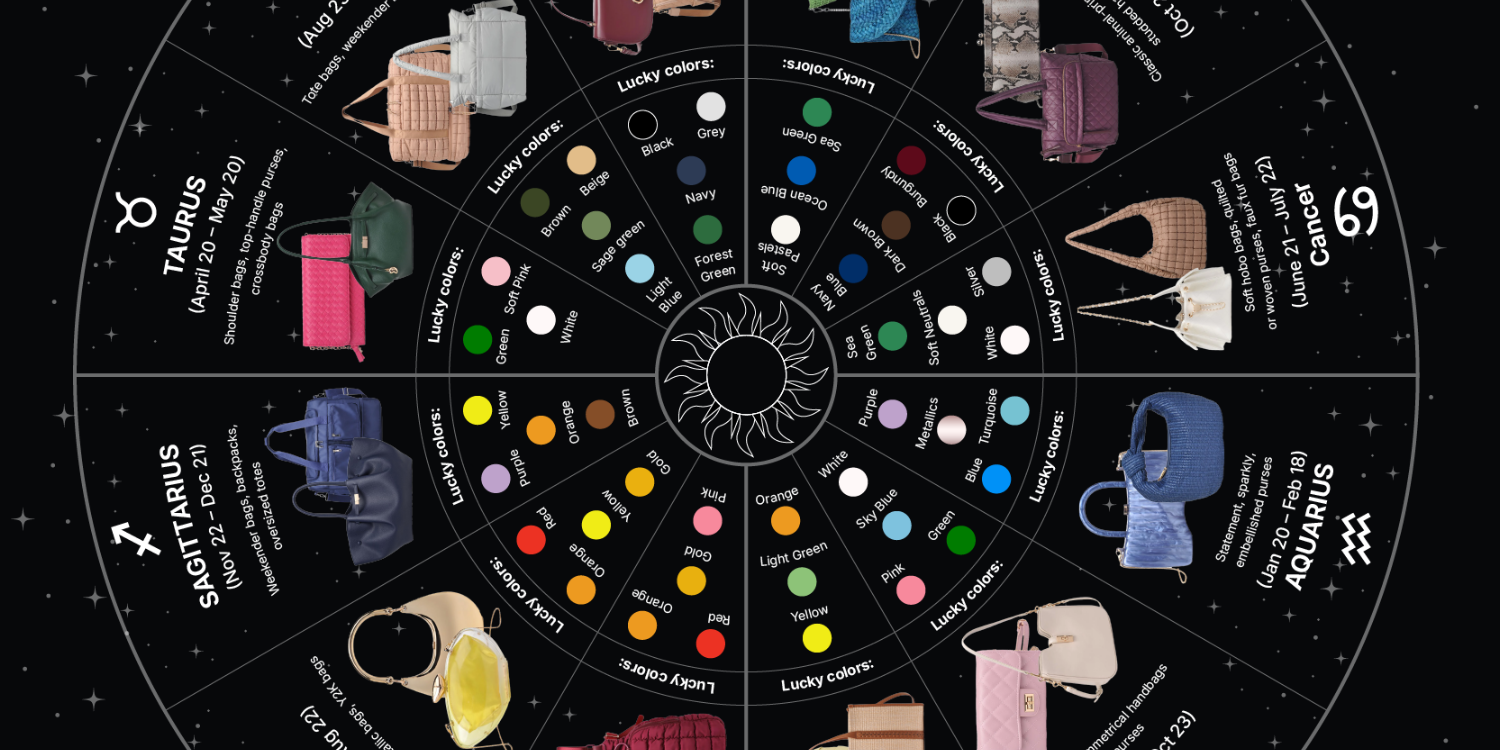 The Best Bag for Every Zodiac Sign